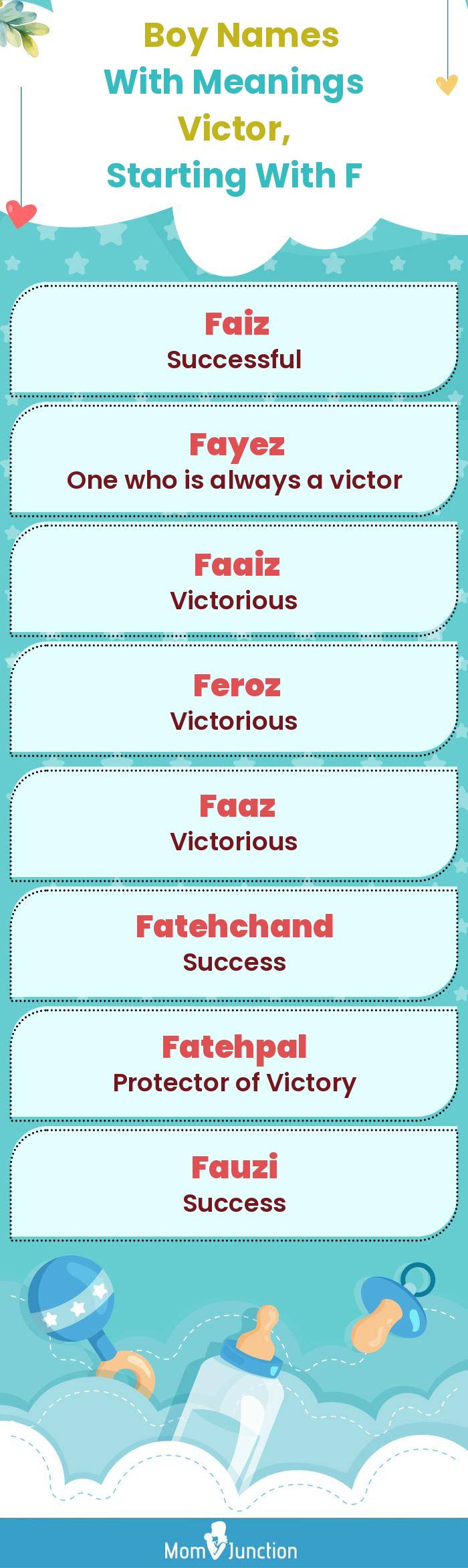  Boy Names with Meanings Victor, Starting With F(infographic)