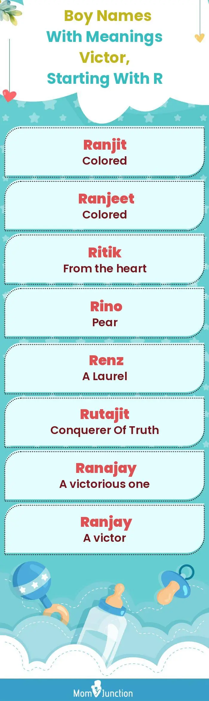  Boy Names with Meanings Victor, Starting With R(infographic)