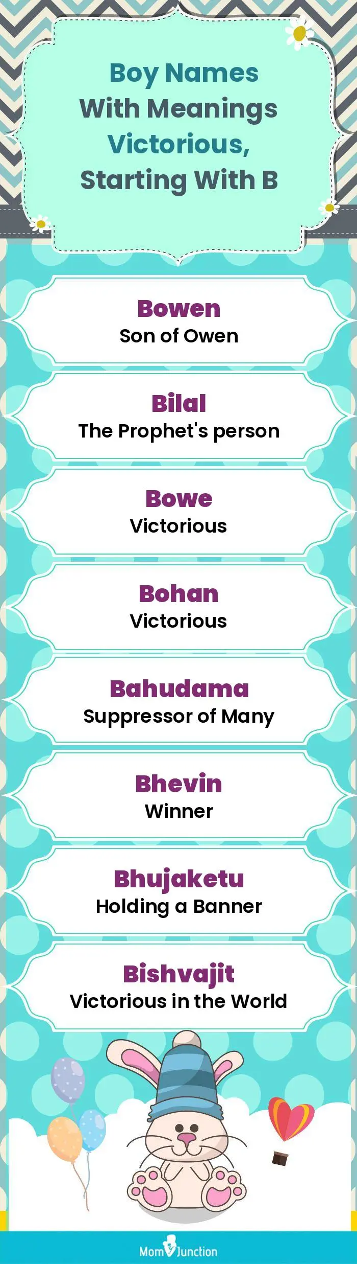  Boy Names with Meanings Victorious, Starting With B(infographic)