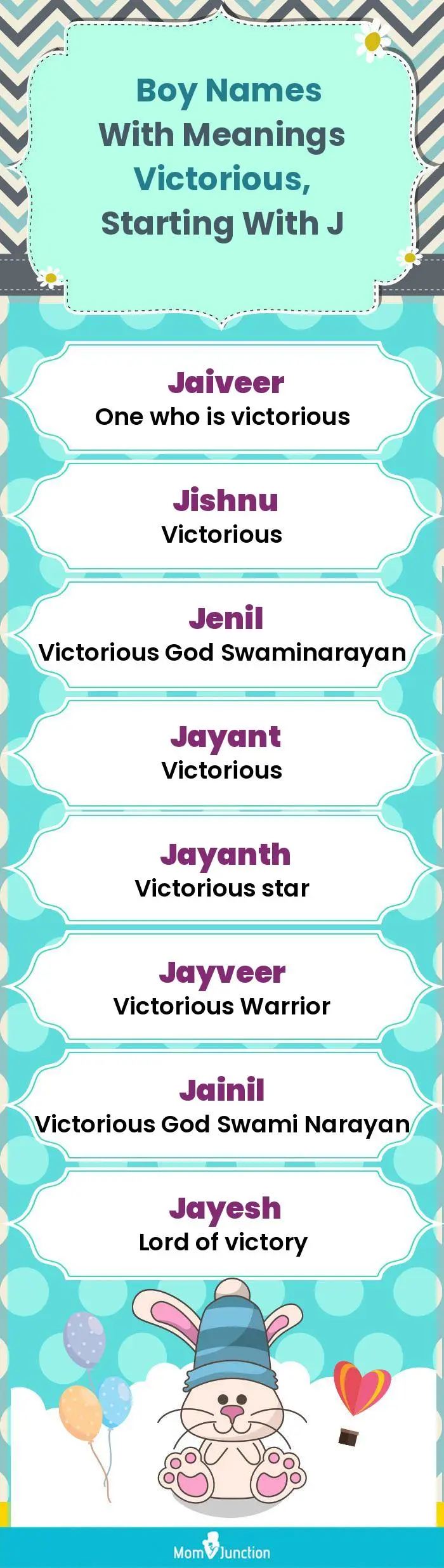  Boy Names with Meanings Victorious, Starting With J(infographic)