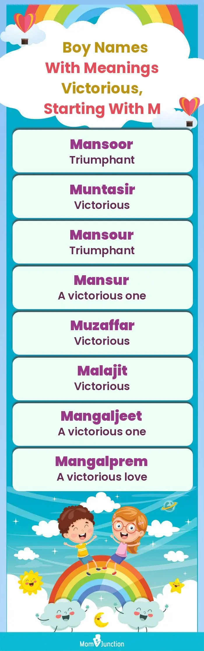  Boy Names with Meanings Victorious, Starting With M(infographic)