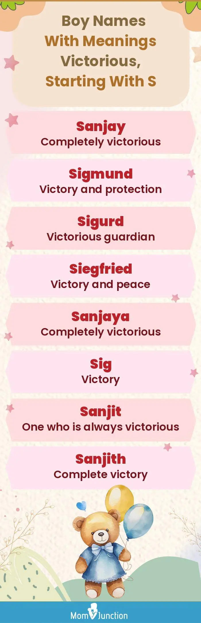  Boy Names with Meanings Victorious, Starting With S(infographic)