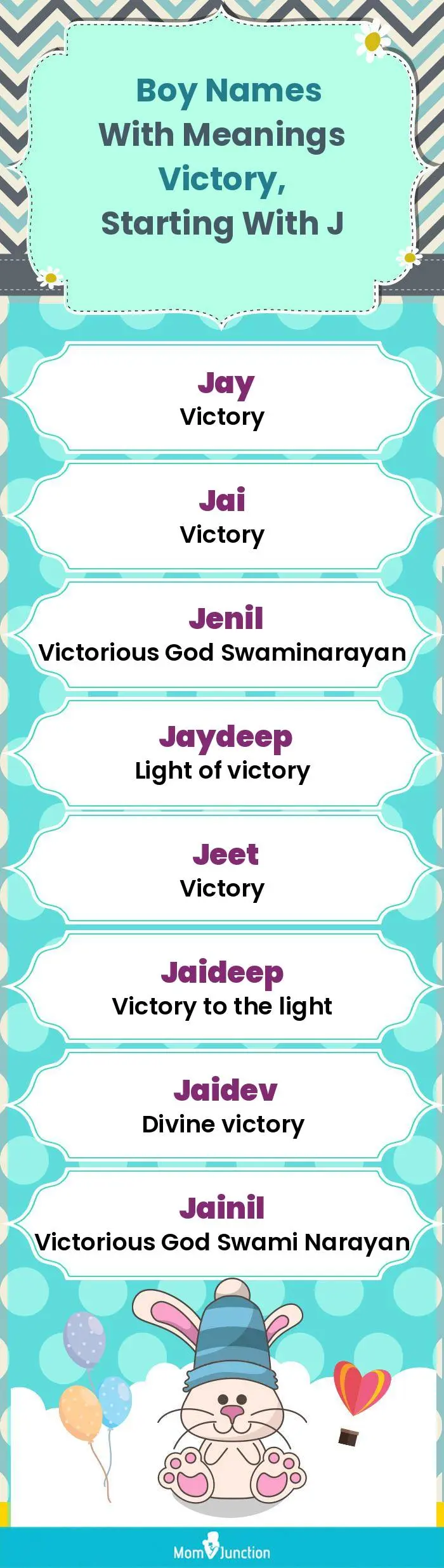  Boy Names with Meanings Victory, Starting With J(infographic)