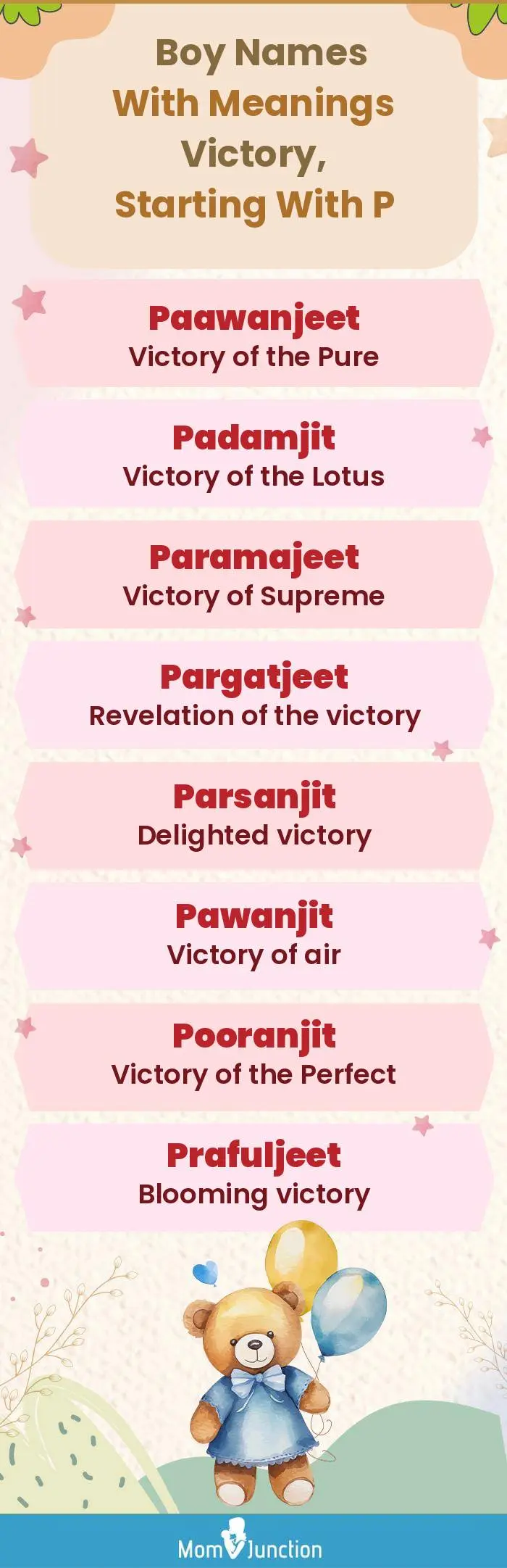  Boy Names with Meanings Victory, Starting With P(infographic)