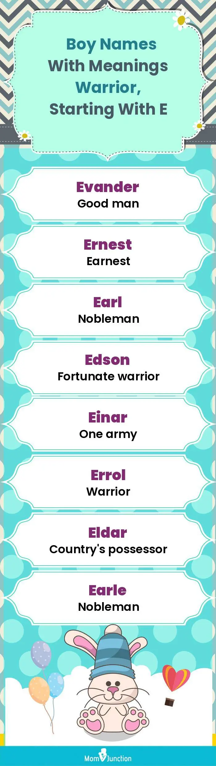  Boy Names with Meanings Warrior, Starting With E(infographic)