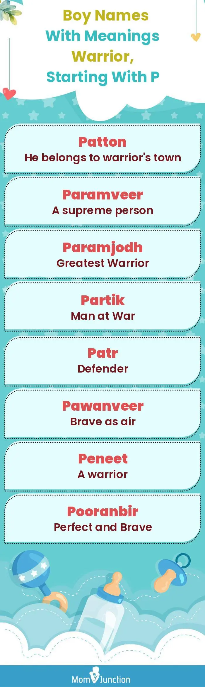  Boy Names with Meanings Warrior, Starting With P(infographic)