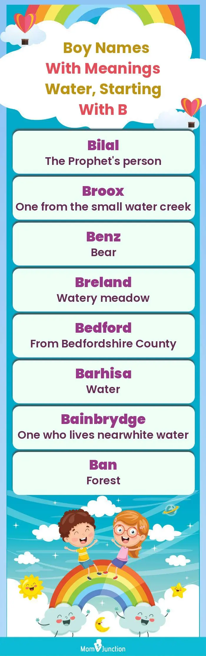  Boy Names with Meanings Water, Starting With B(infographic)