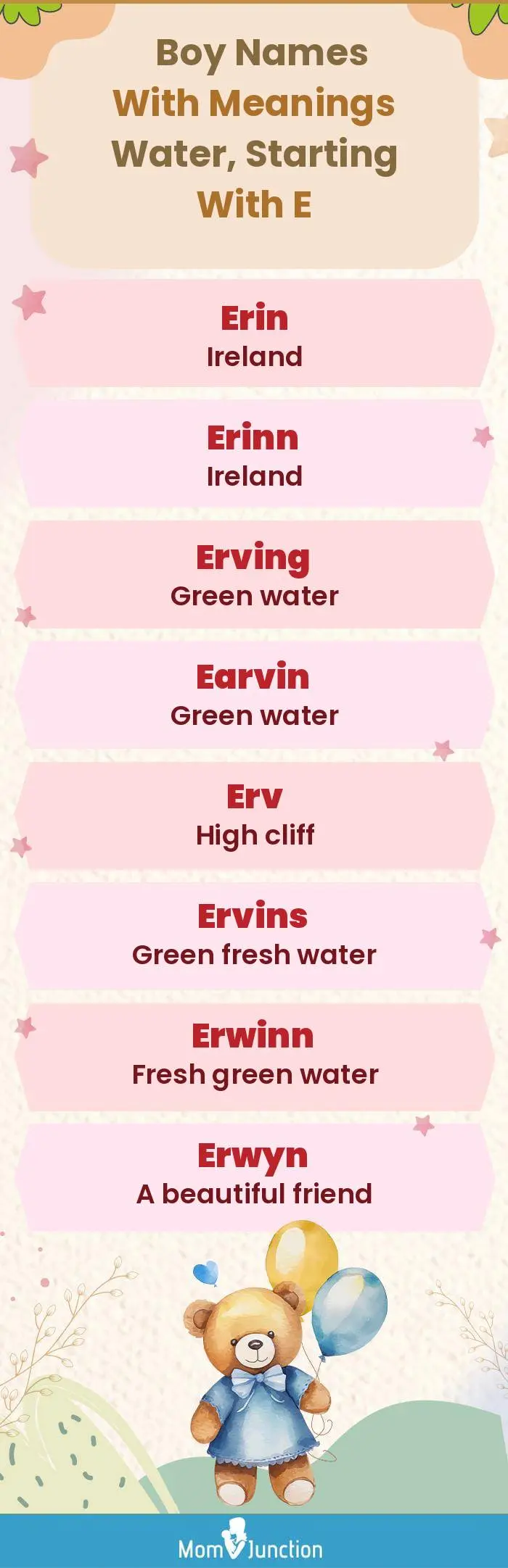  Boy Names with Meanings Water, Starting With E(infographic)