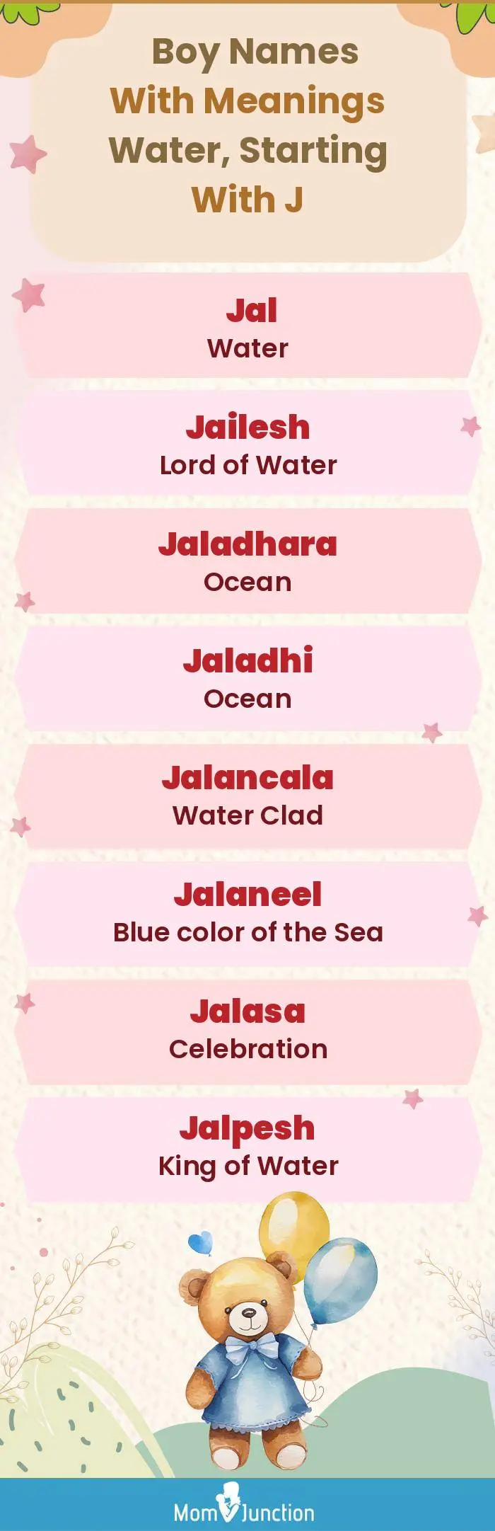  Boy Names with Meanings Water, Starting With J(infographic)