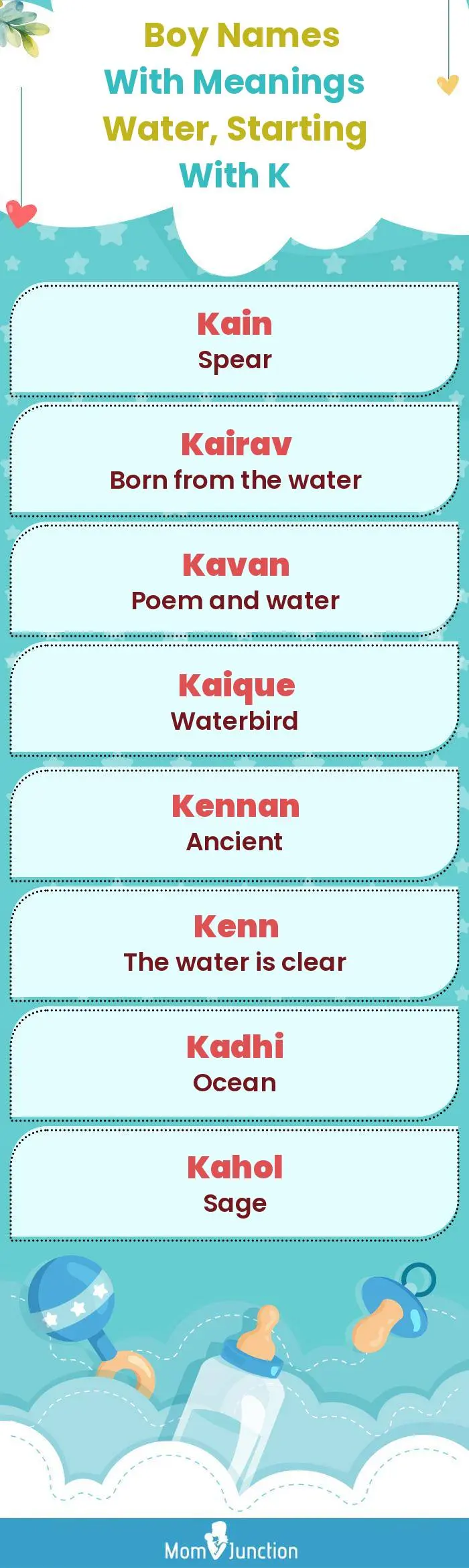  Boy Names with Meanings Water, Starting With K(infographic)