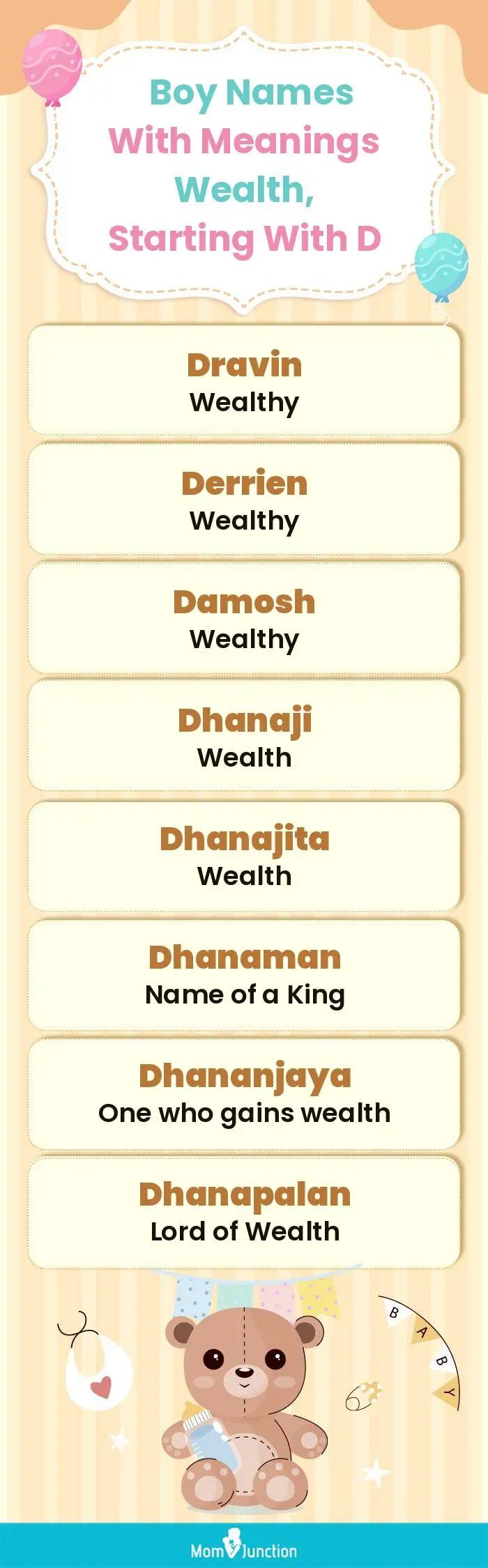  Boy Names with Meanings Wealth, Starting With D(infographic)