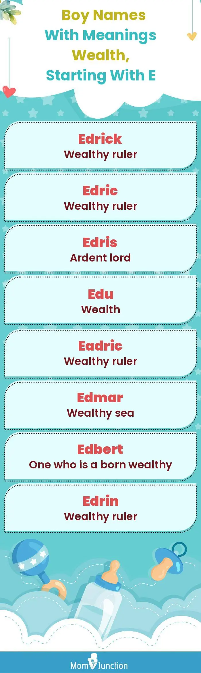  Boy Names with Meanings Wealth, Starting With E(infographic)