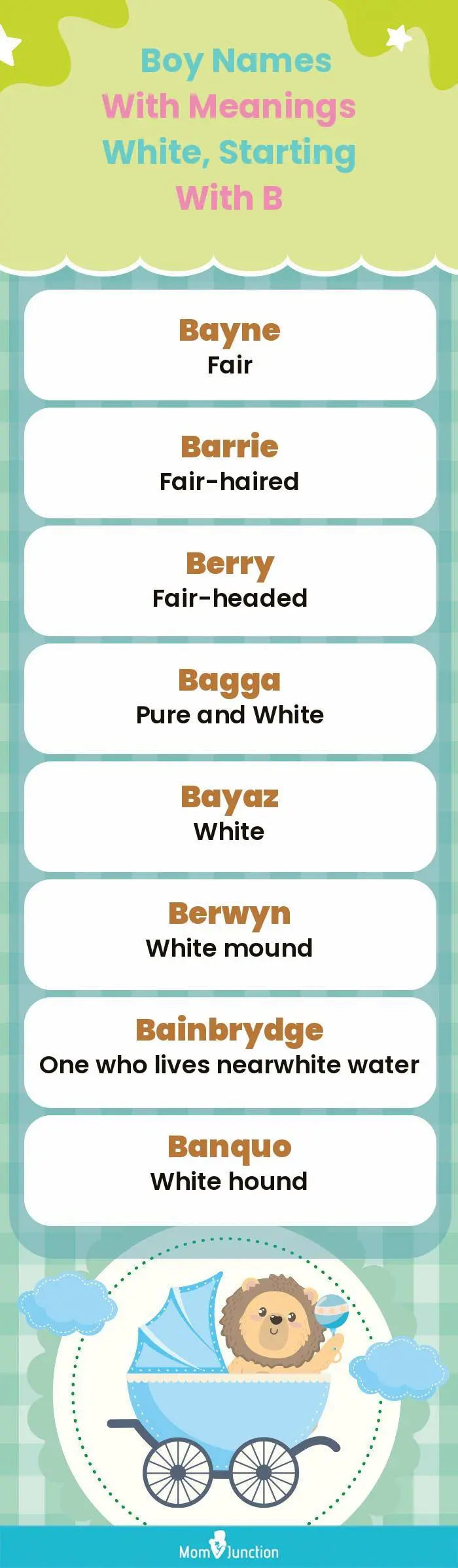  Boy Names with Meanings White, Starting With B(infographic)