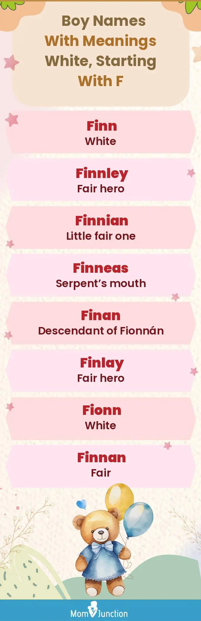  Boy Names with Meanings White, Starting With F(infographic)