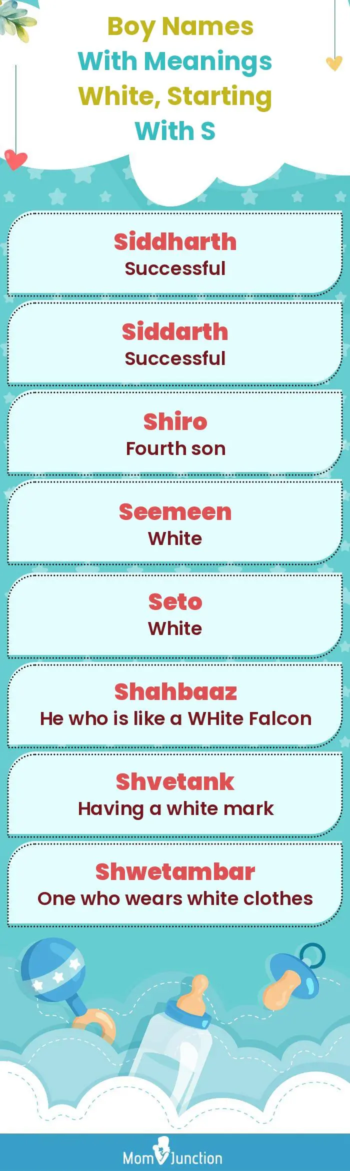  Boy Names with Meanings White, Starting With S(infographic)