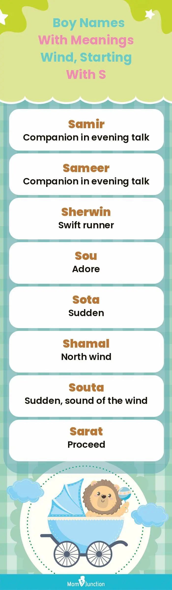  Boy Names with Meanings Wind, Starting With S(infographic)