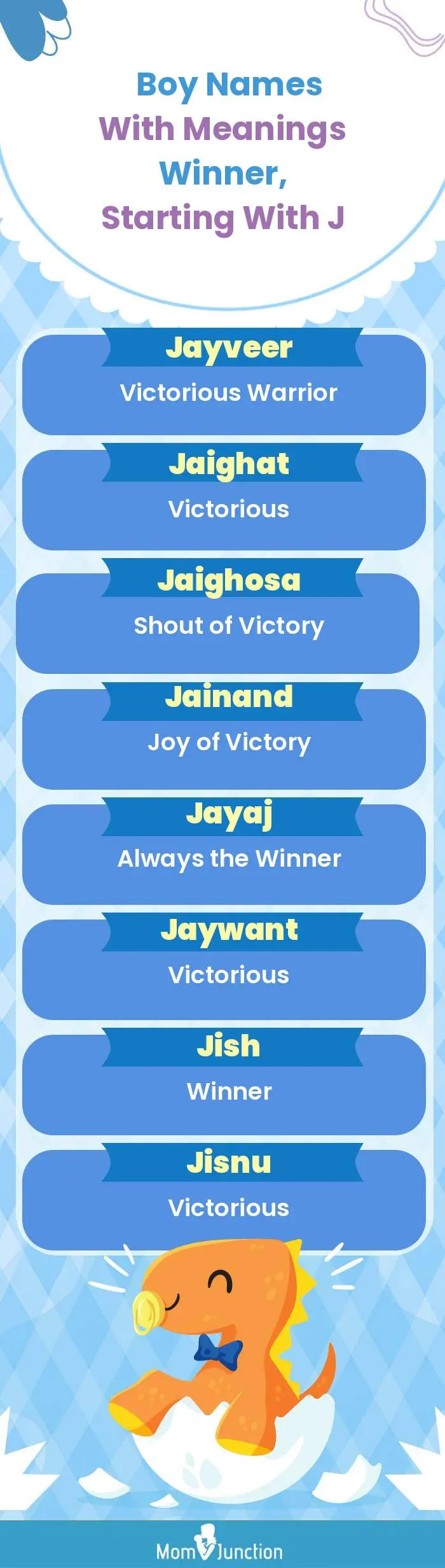  Boy Names with Meanings Winner, Starting With J(infographic)