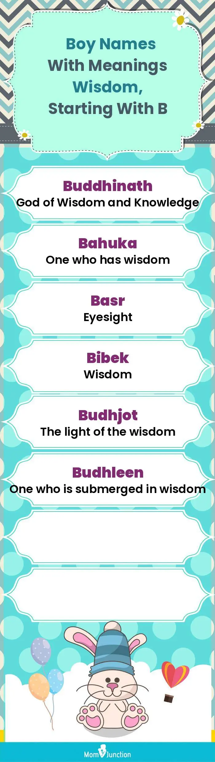  Boy Names with Meanings Wisdom, Starting With B(infographic)