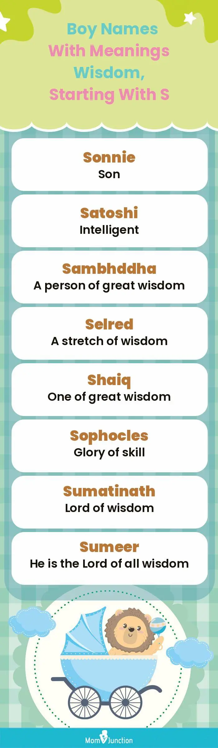  Boy Names with Meanings Wisdom, Starting With S(infographic)