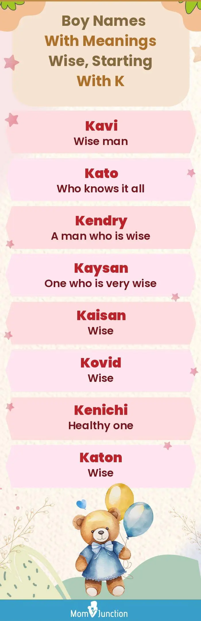  Boy Names with Meanings Wise, Starting With K(infographic)