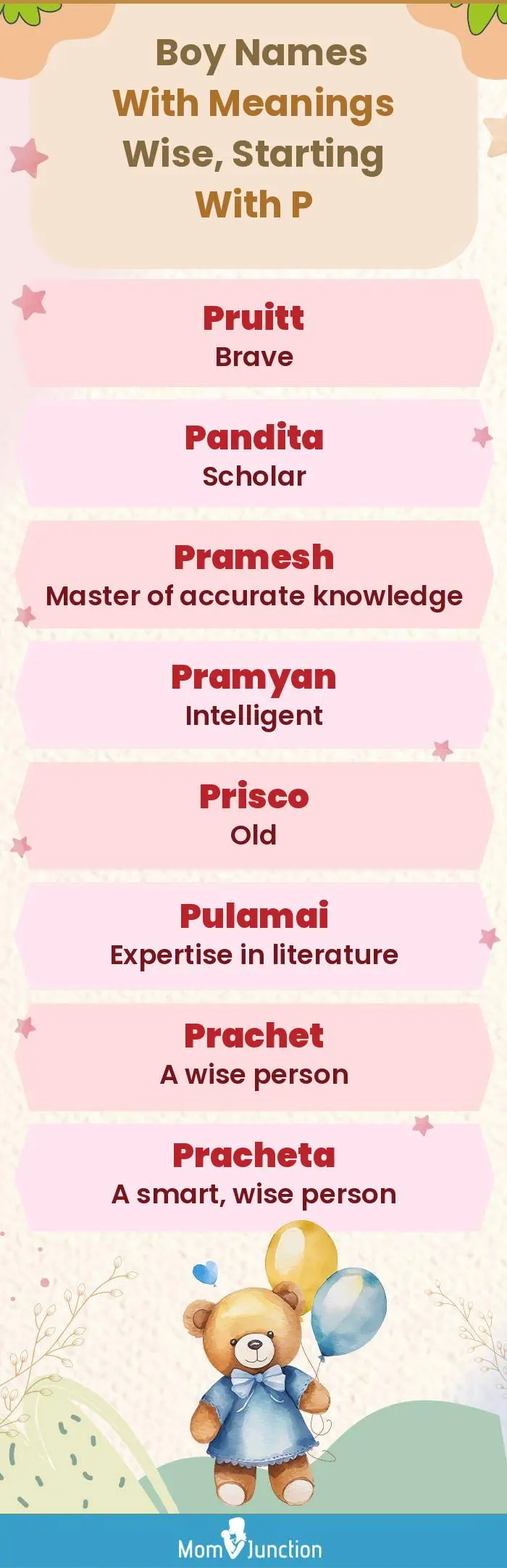  Boy Names with Meanings Wise, Starting With P(infographic)