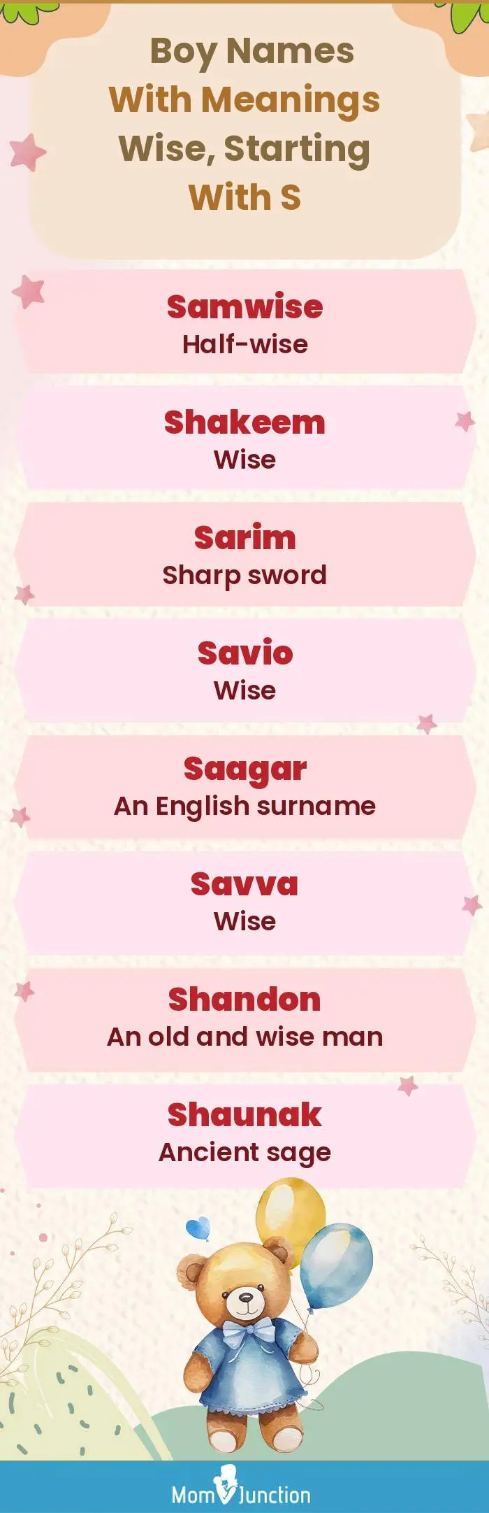  Boy Names with Meanings Wise, Starting With S(infographic)