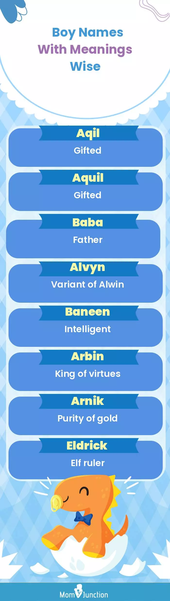  Boy Names with Meanings Wise(infographic)