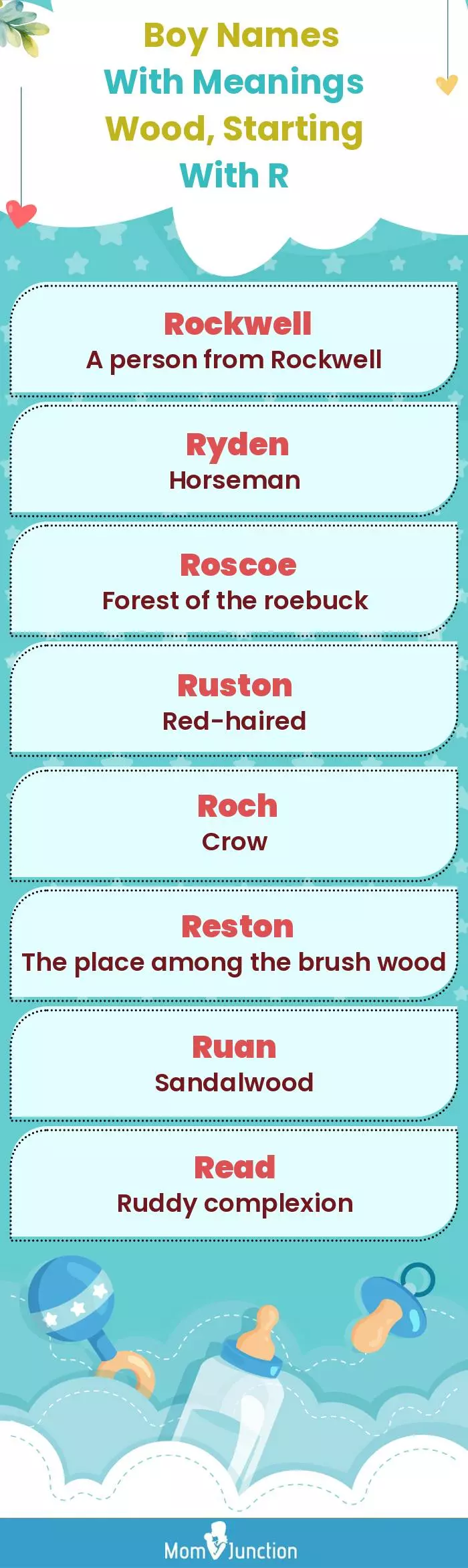  Boy Names with Meanings Wood, Starting With R(infographic)