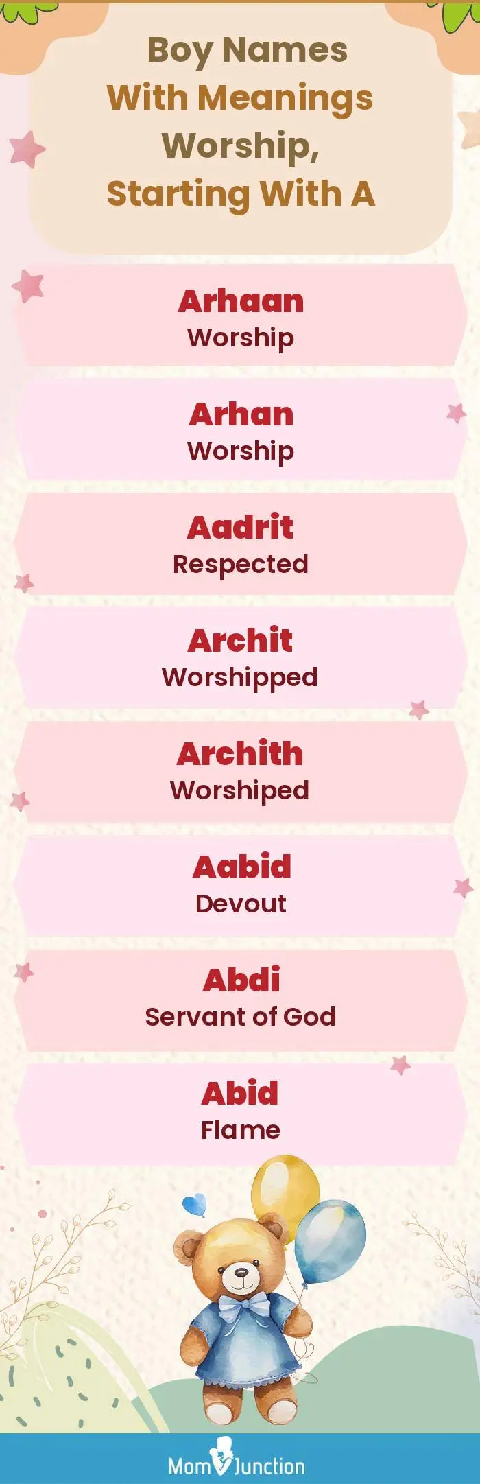  Boy Names with Meanings Worship, Starting With A(infographic)