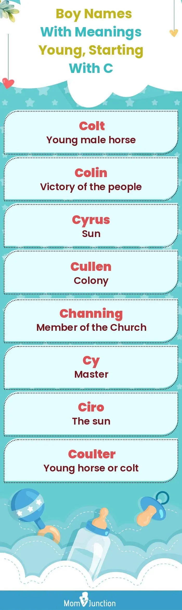  Boy Names with Meanings Young, Starting With C(infographic)