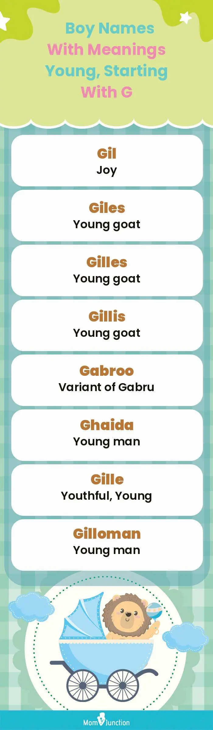  Boy Names with Meanings Young, Starting With G(infographic)