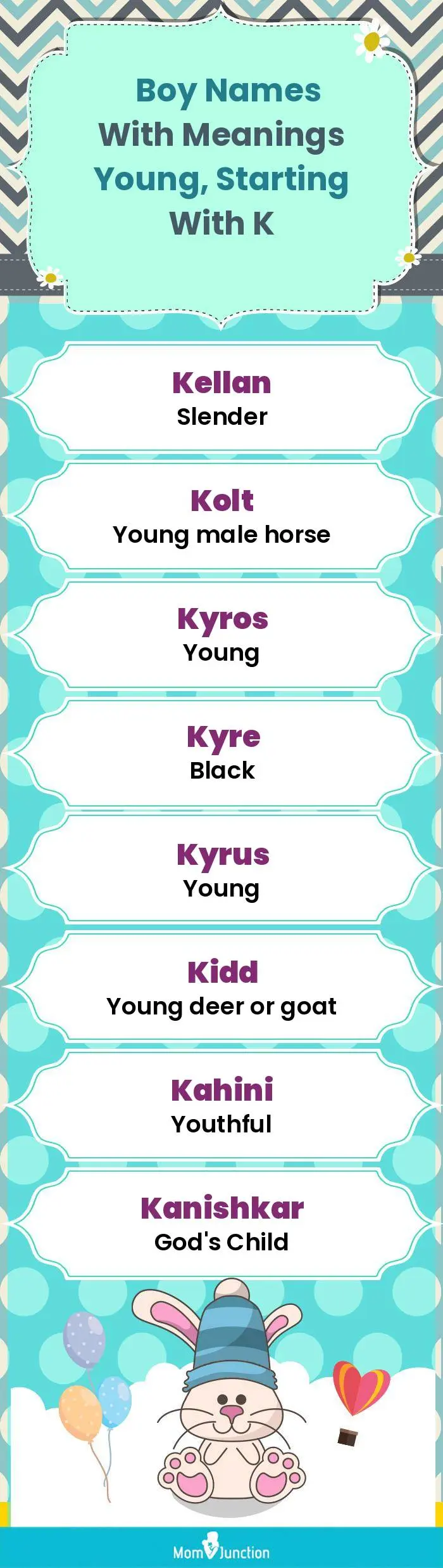  Boy Names with Meanings Young, Starting With K(infographic)