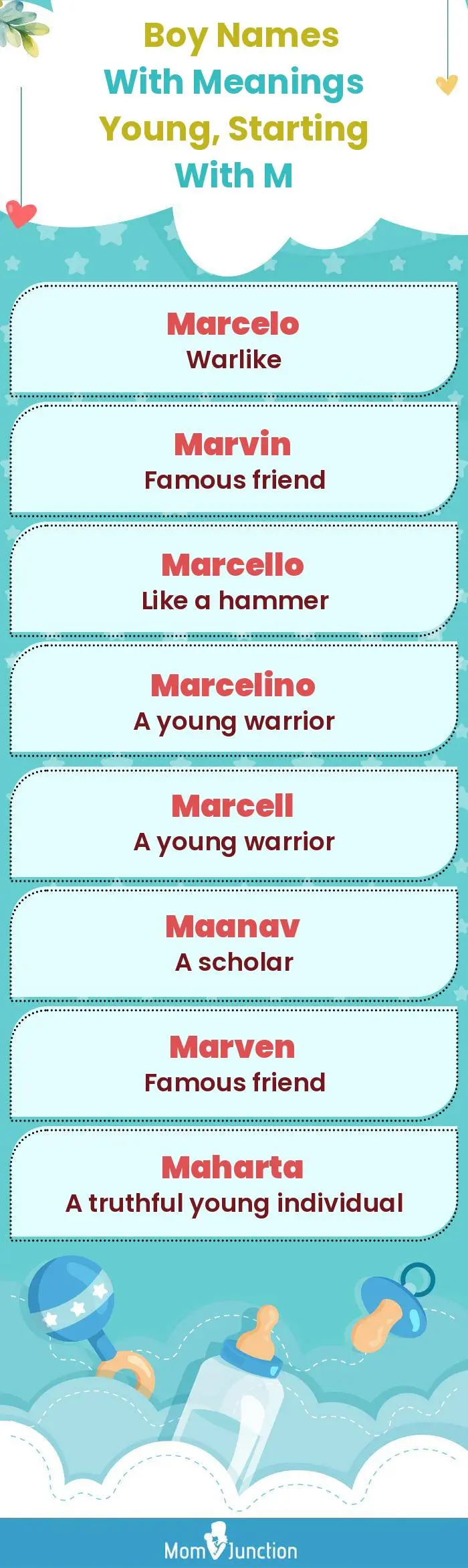  Boy Names with Meanings Young, Starting With M(infographic)