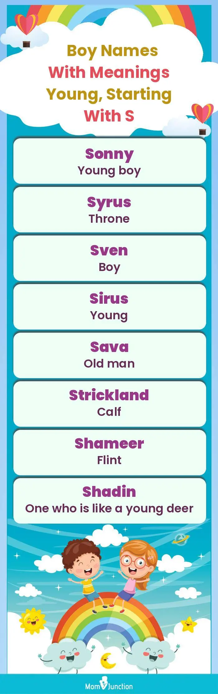  Boy Names with Meanings Young, Starting With S(infographic)