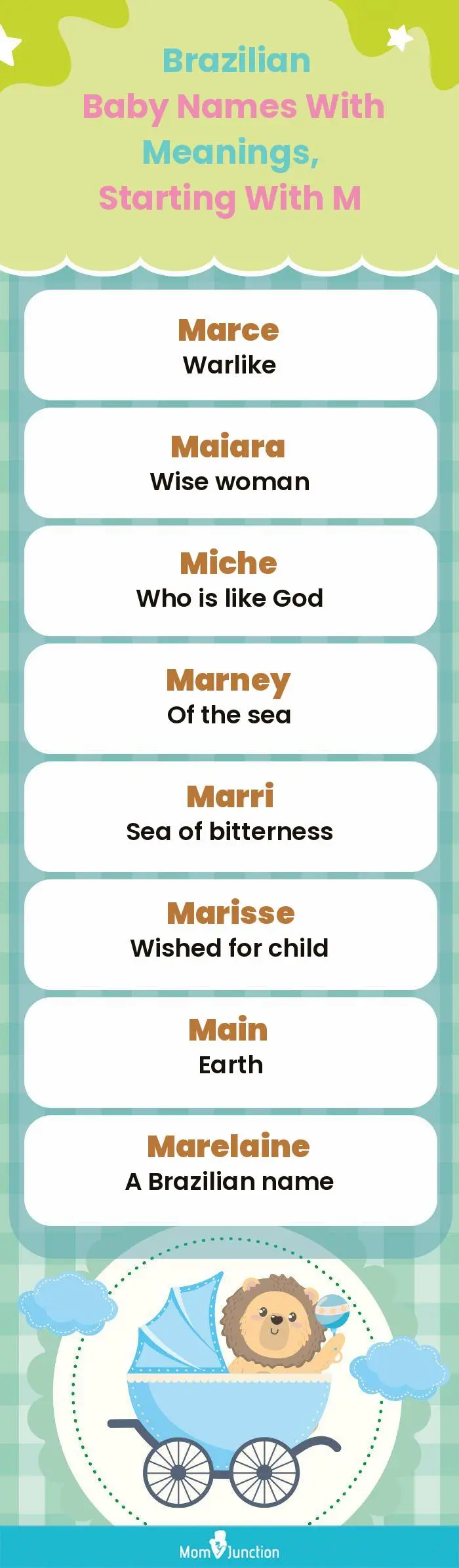  Brazilian Baby Names with Meanings, Starting With M(infographic)