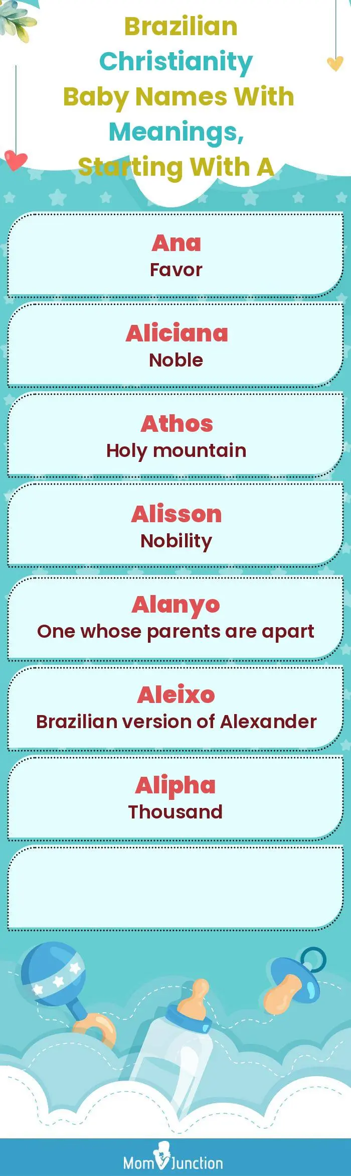  Brazilian Christianity Baby Names with Meanings, Starting With A(infographic)