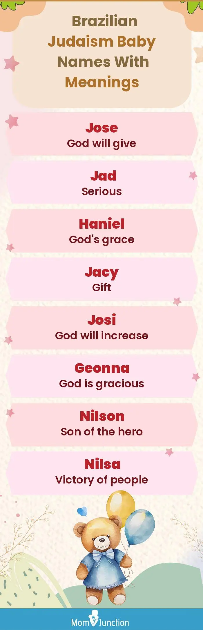  Brazilian Judaism Baby Names with Meanings(infographic)