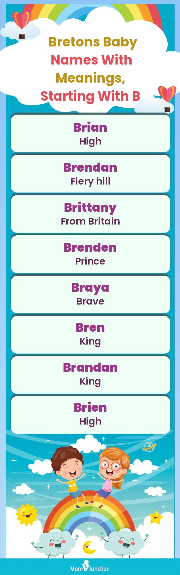  Bretons Baby Names with Meanings, Starting With B(infographic)