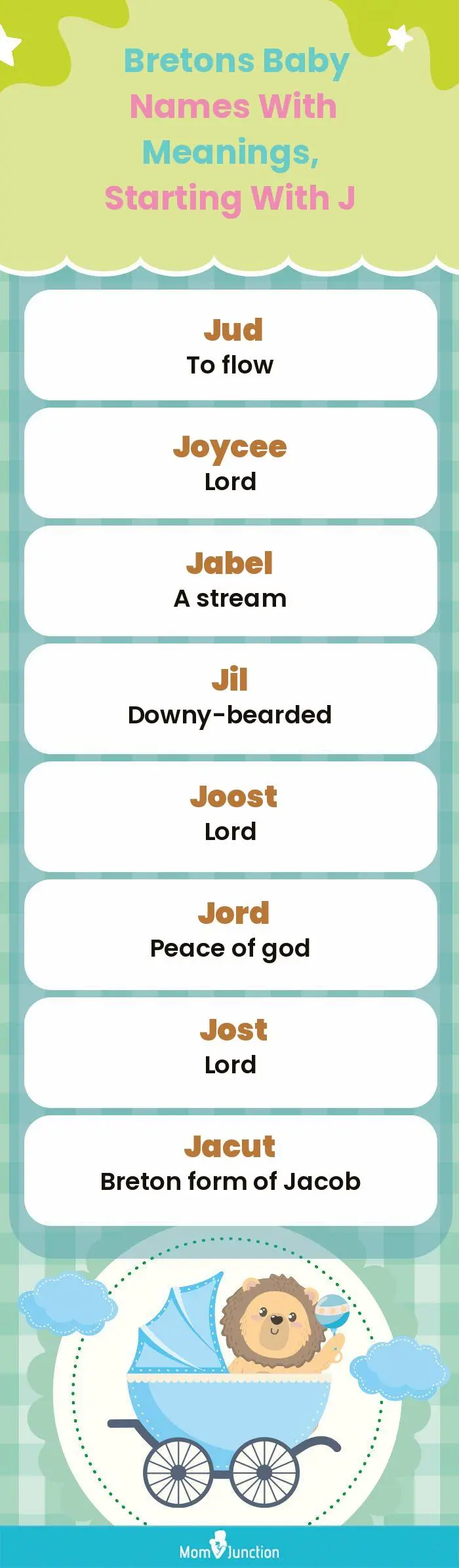  Bretons Baby Names with Meanings, Starting With J(infographic)