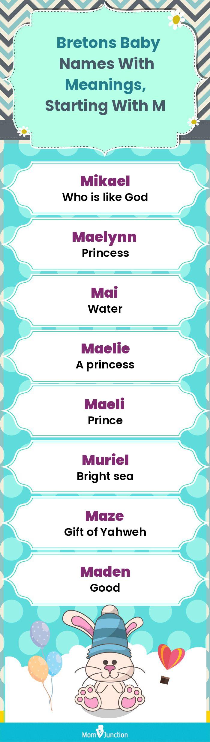  Bretons Baby Names with Meanings, Starting With M(infographic)