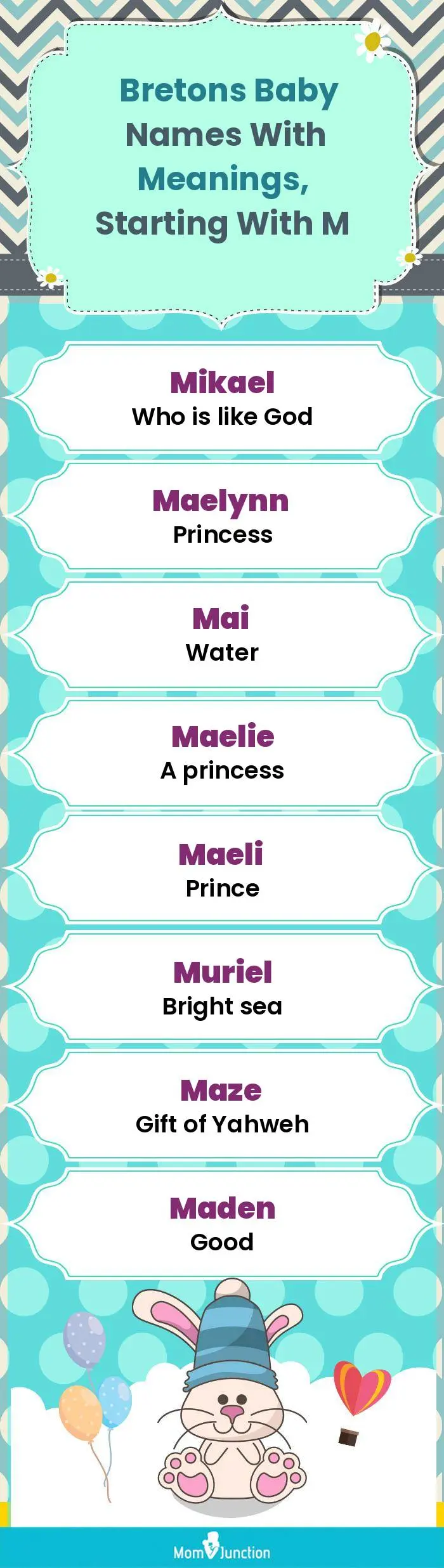  Bretons Baby Names with Meanings, Starting With M(infographic)