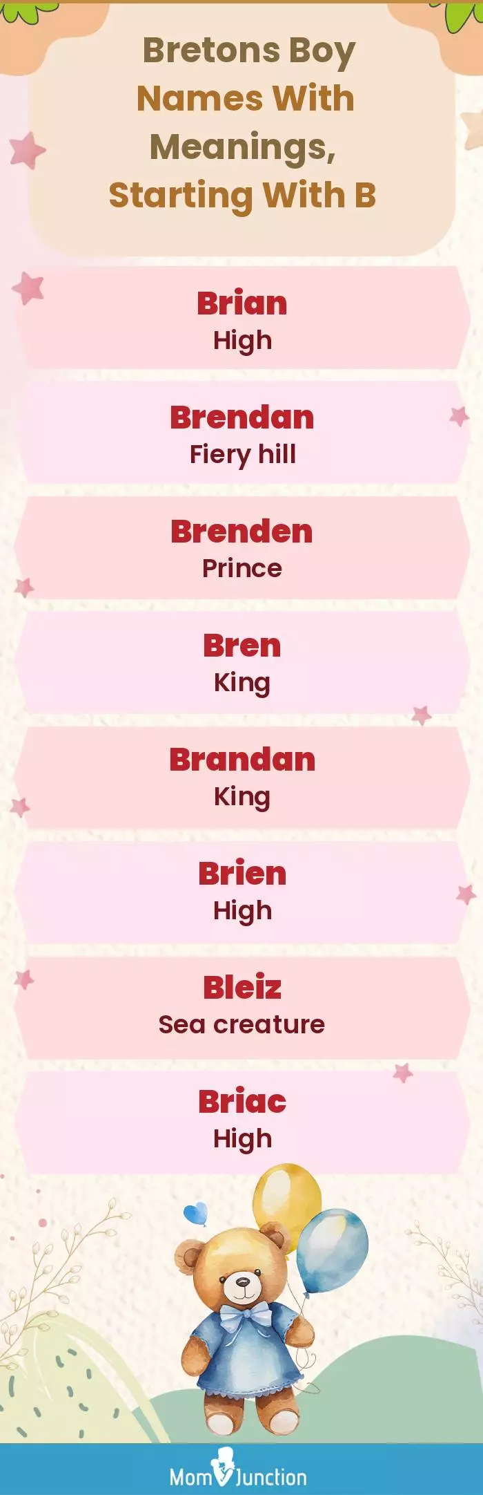  Bretons Boy Names with Meanings, Starting With B(infographic)