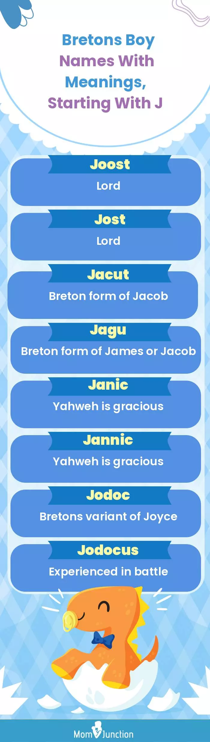  Bretons Boy Names with Meanings, Starting With J(infographic)