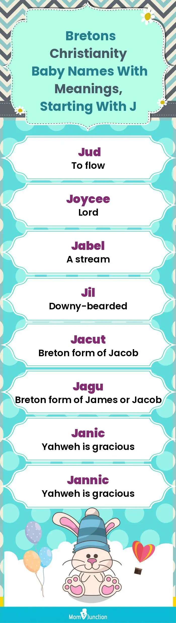  Bretons Christianity Baby Names with Meanings, Starting With J(infographic)