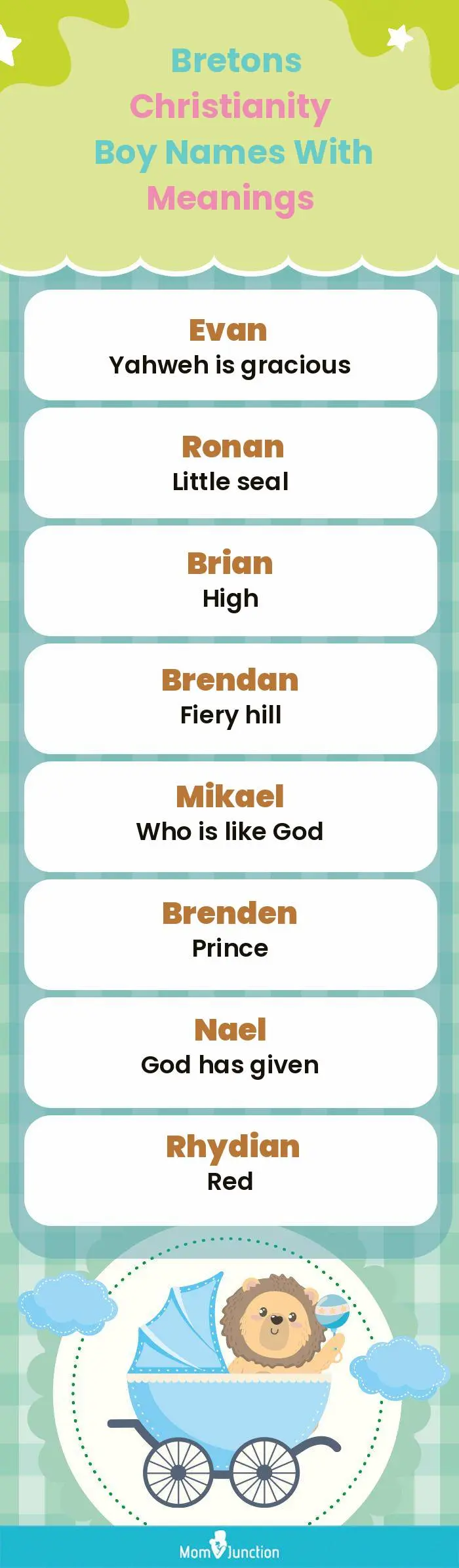  Bretons Christianity Boy Names with Meanings(infographic)