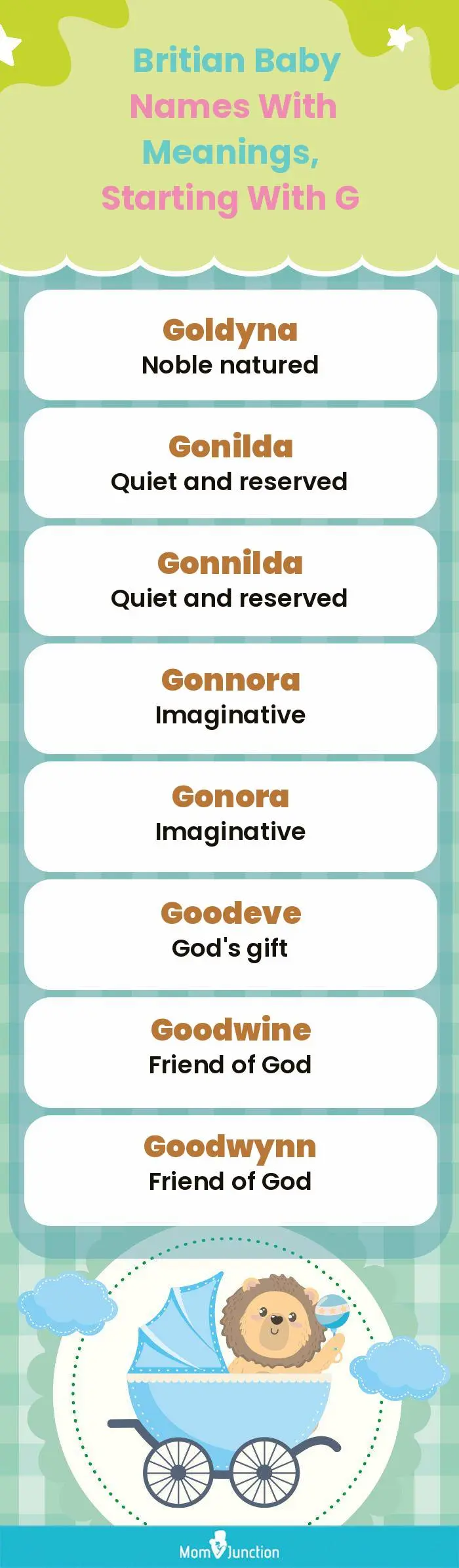  Britian Baby Names with Meanings, Starting With G(infographic)