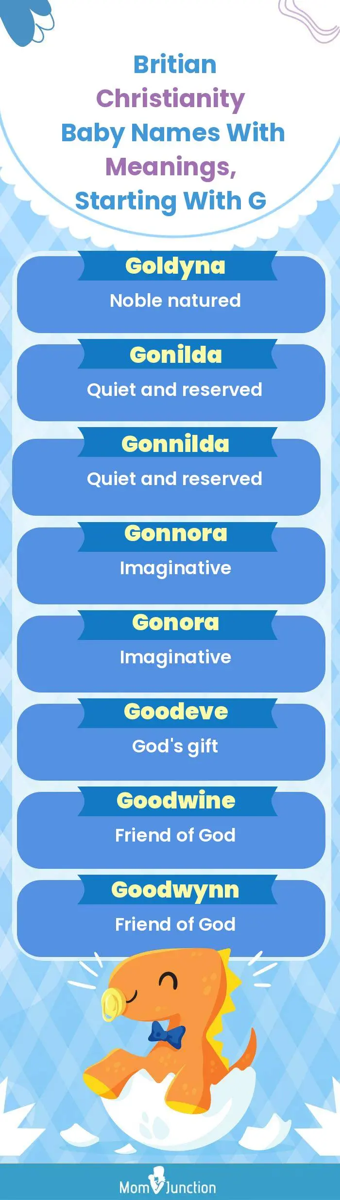  Britian Christianity Baby Names with Meanings, Starting With G(infographic)