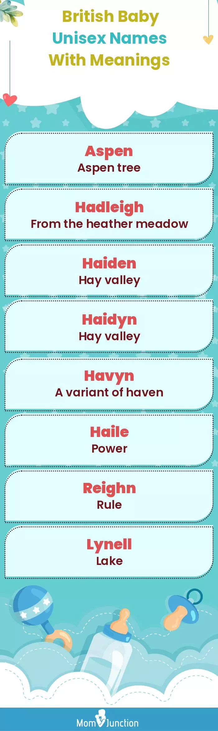  British Baby Unisex Names With Meanings(infographic)