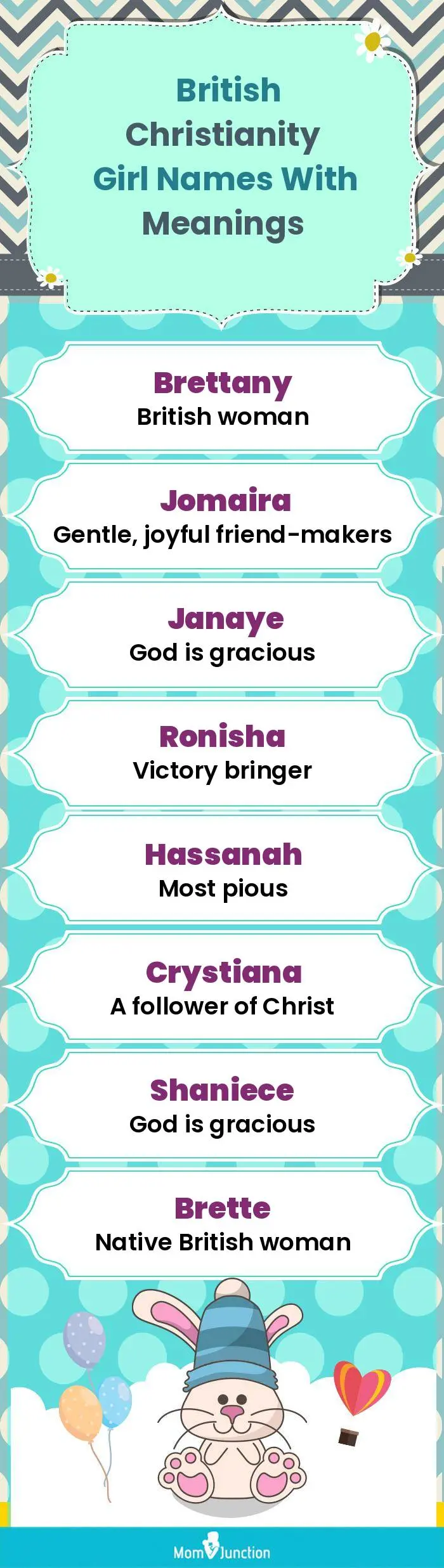  British Christianity Girl Names with Meanings(infographic)