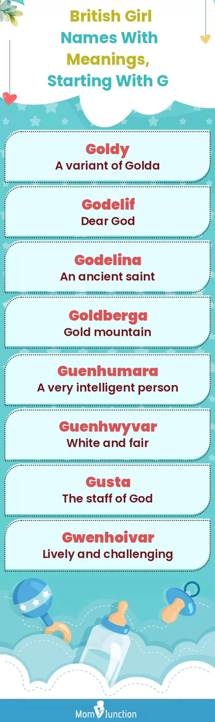  British Girl Names with Meanings, Starting With G(infographic)